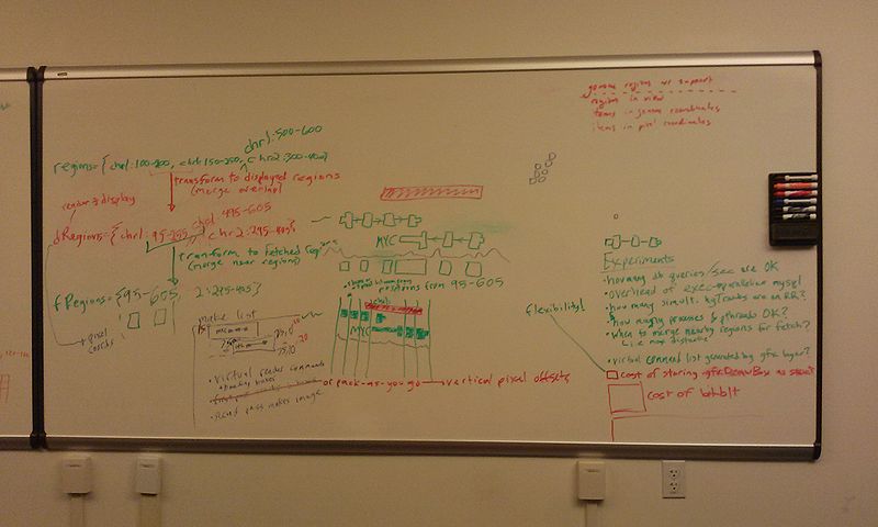 File:14 09 03 exonMostlyDesignMtg 2.jpg